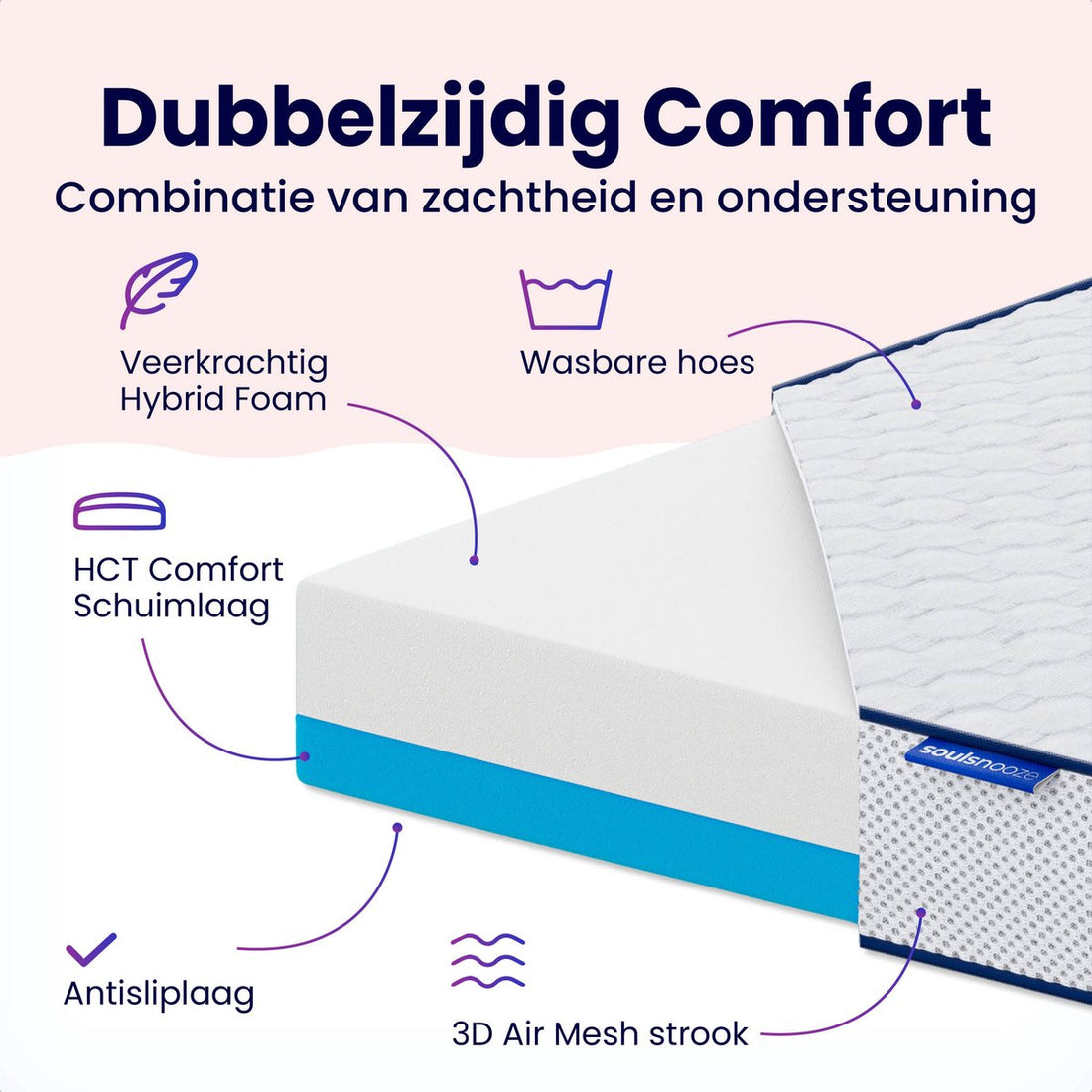 Soulsnooze Premium DuoComfort Topper