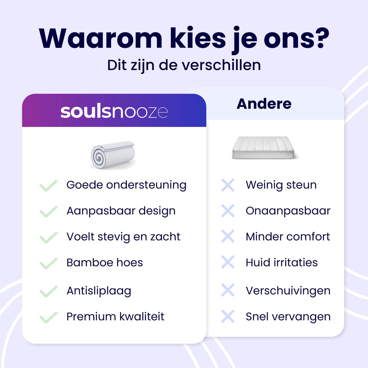 Soulsnooze Premium DuoComfort Topper