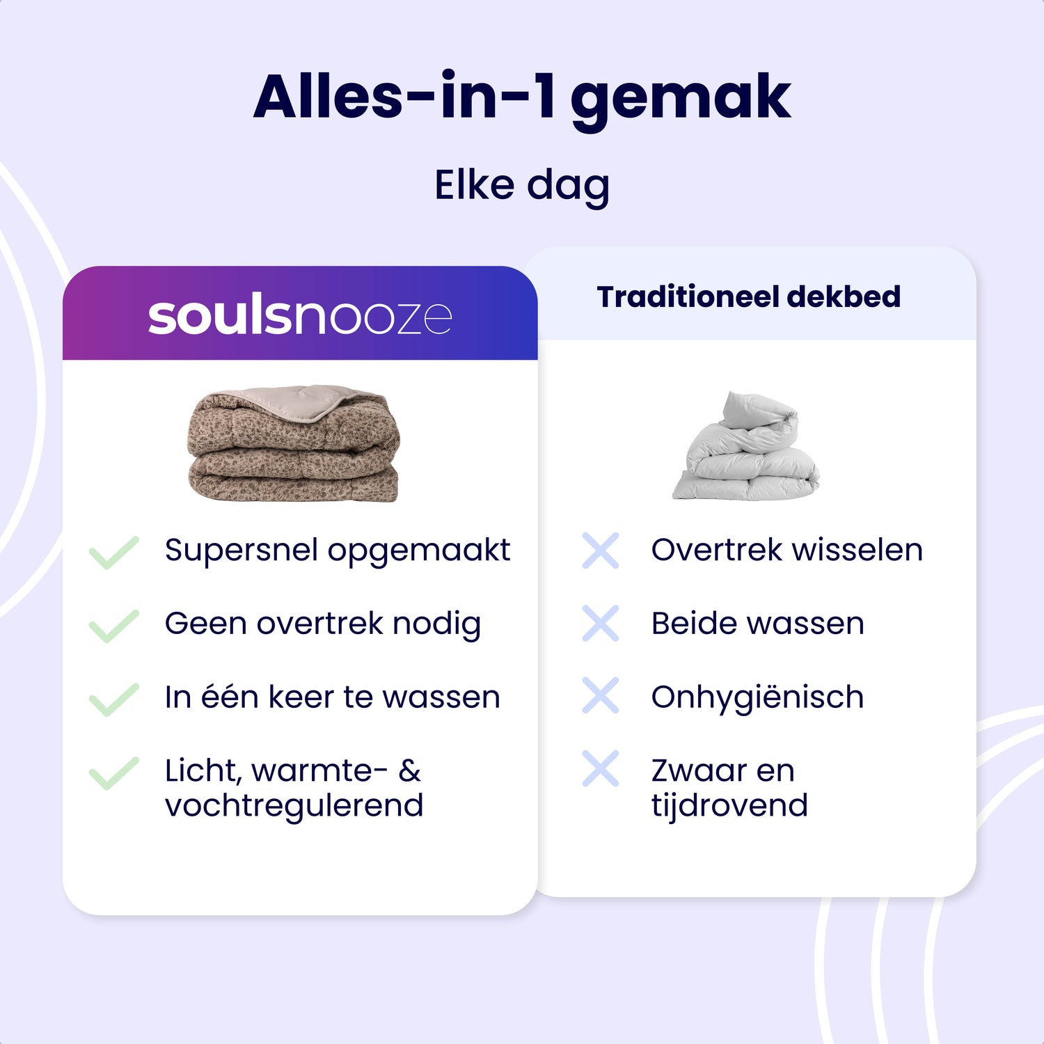 Soulsnooze Teddy Dekbed met Panter Design