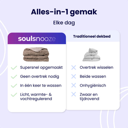 Soulsnooze Teddy Dekbed met Panter Design